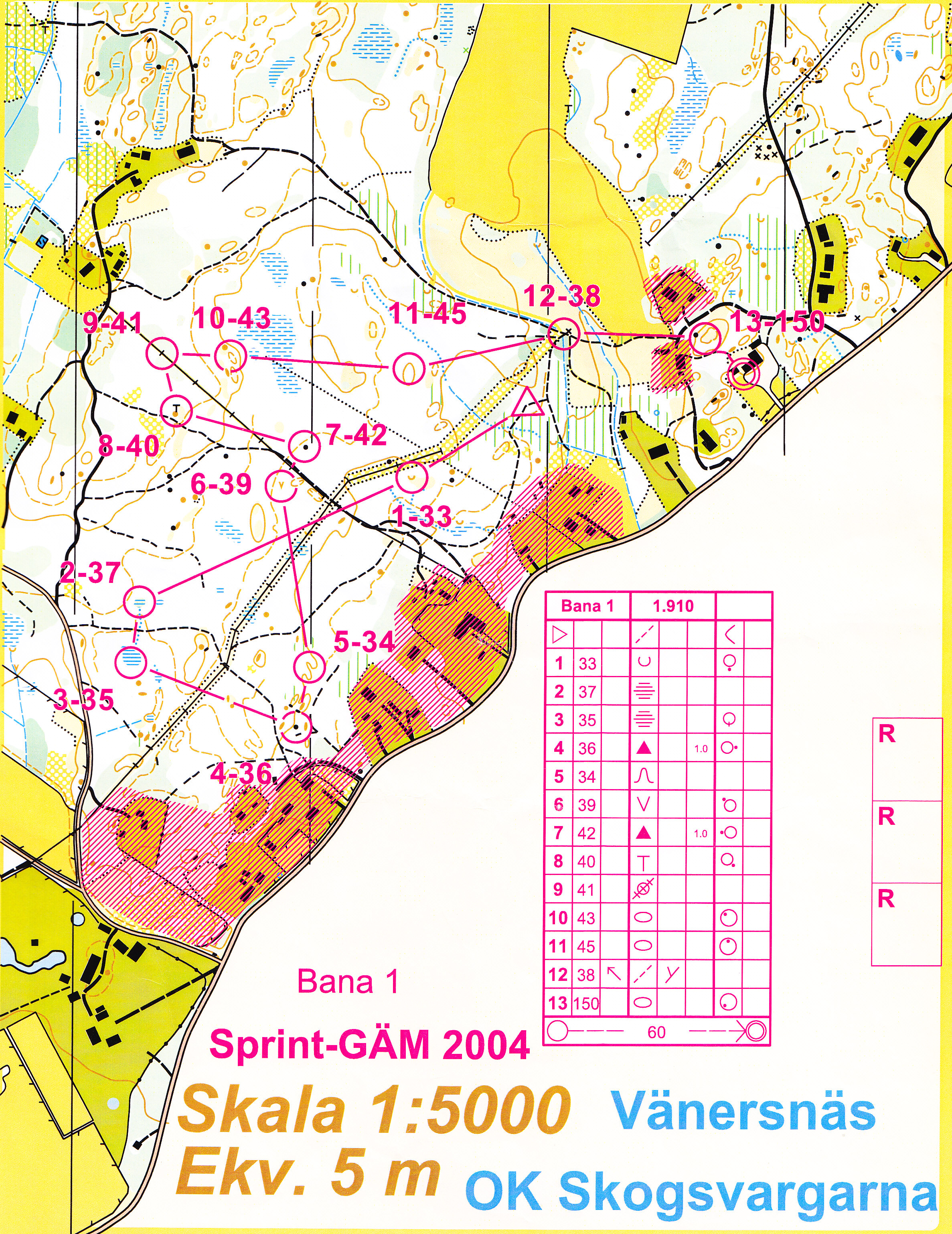 GÄM-Sprint (01/01/2004)